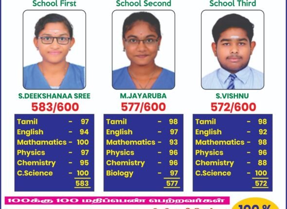 HSC Topeers
