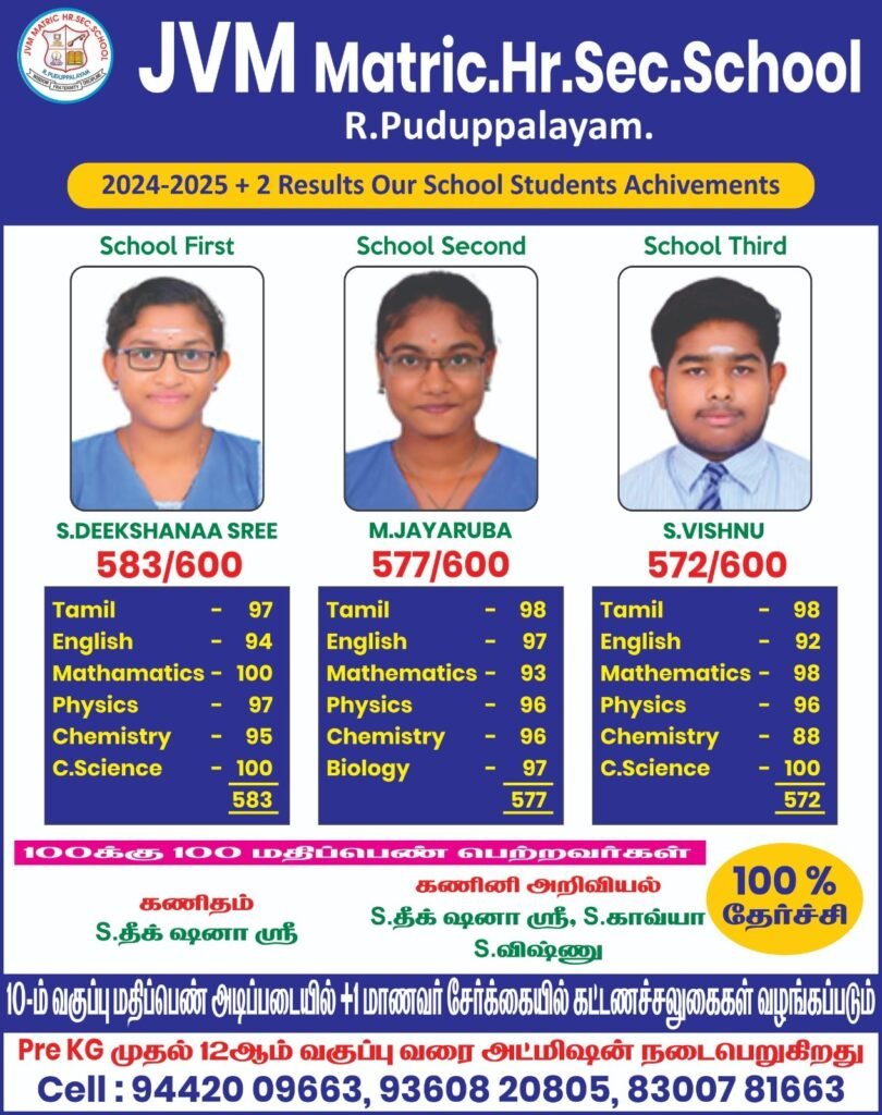 HSC Topeers